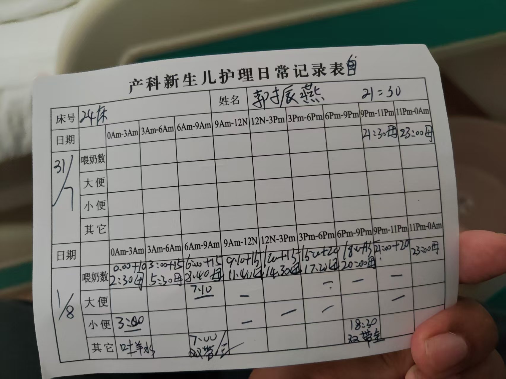 护理记录1